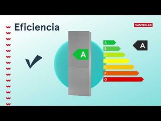 Cómo elegir FRIGORÍFICO. Guia de Compra Worten.es