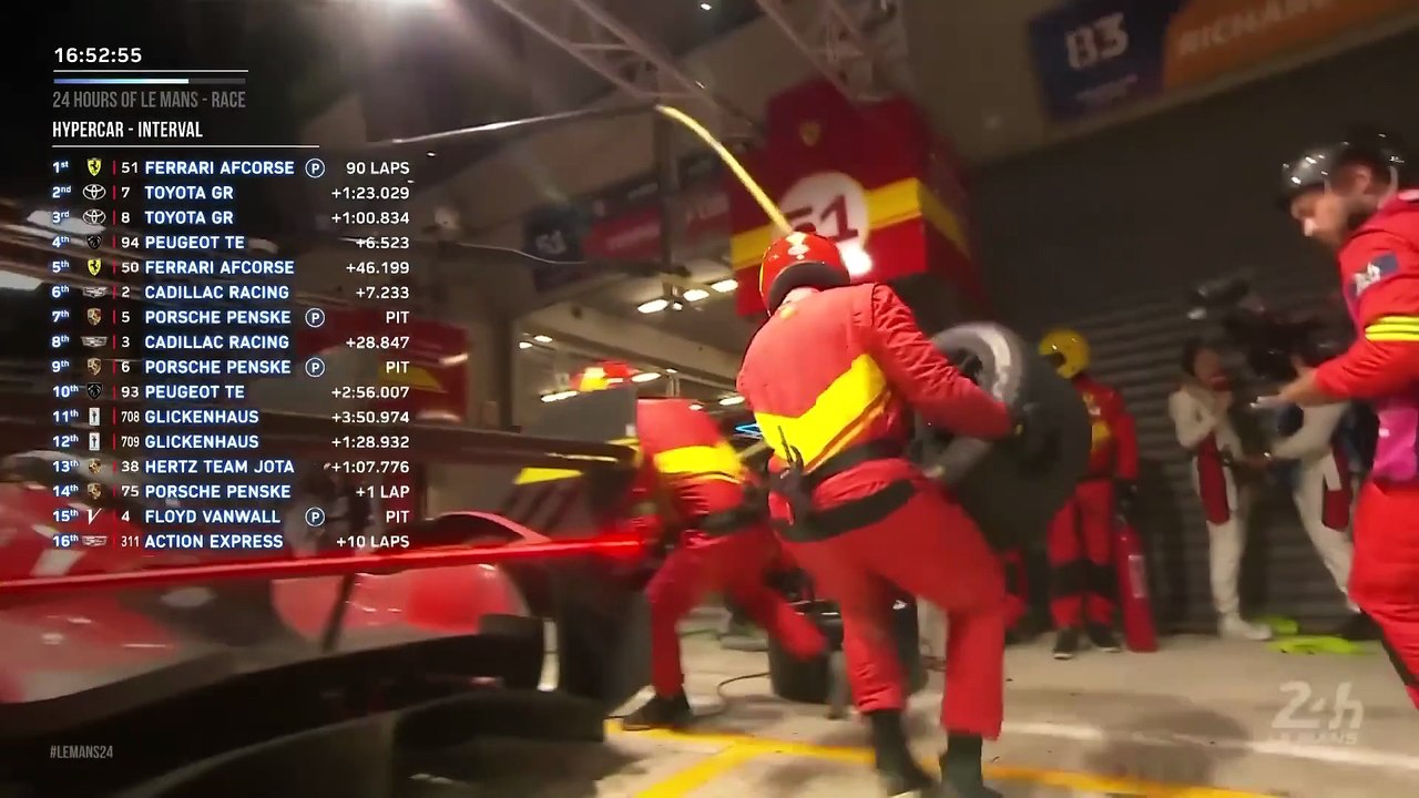 24 Hours of Le Mans 2023 – Full Race Part 9