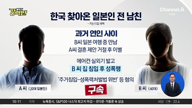 [돌직구 강력반]실외기 타고 올라가 전 여친 성폭행한 일본인 남성