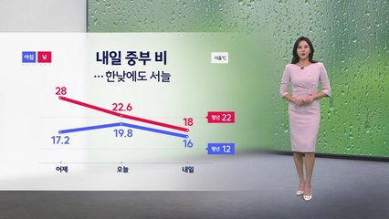 [날씨] 내일 중부 비...한낮에도 서늘 / YTN