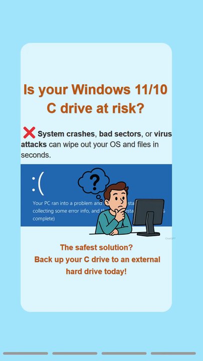 How to Back Up C Drive in Windows 11/10