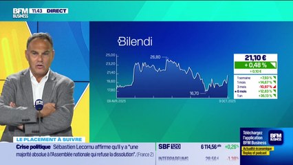 Le placement à suivre : Voyageurs du Monde ne connaît pas la crise - 09/10