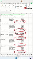 Insert Subtotal - Excel Tips and Tricks