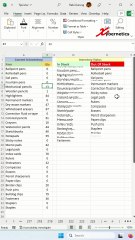 Can Excel be used for inventory management? - Excel Tips and Tricks
