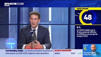 La Data Room : 6 % : déficit public que la France pourrait afficher en 2026 en cas d’échec des négociations et de gel du budget 2025 par une loi spéciale - 09/10