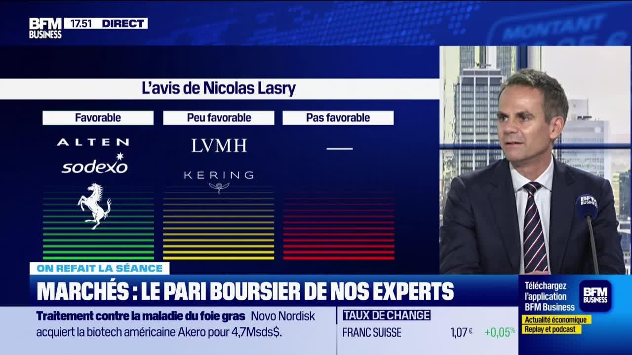 On refait la séance : "Métaux précieux / ETF : ces valeurs minières à privilégier" - 09/10