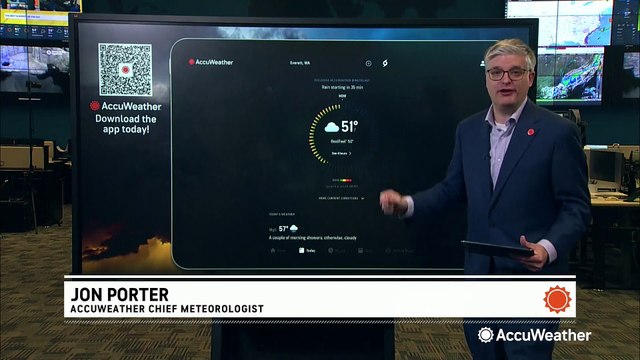 Using MinuteCast® for hyper-localized forecasting of precipitation