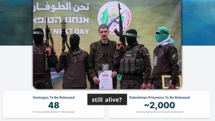 Israel and Hamas to release Gaza hostages in exchange for 2,000 Palestinians