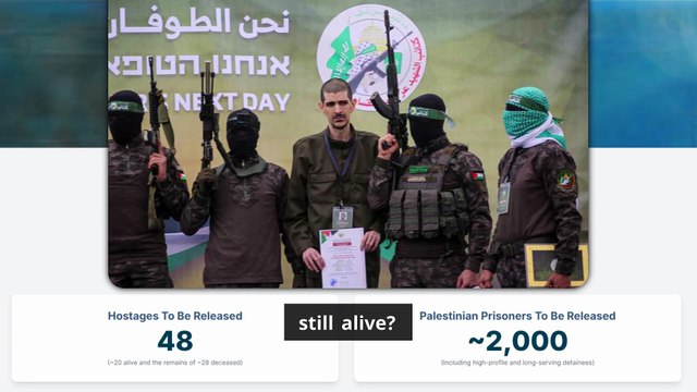 Israel and Hamas to release Gaza hostages in exchange for 2,000 Palestinians