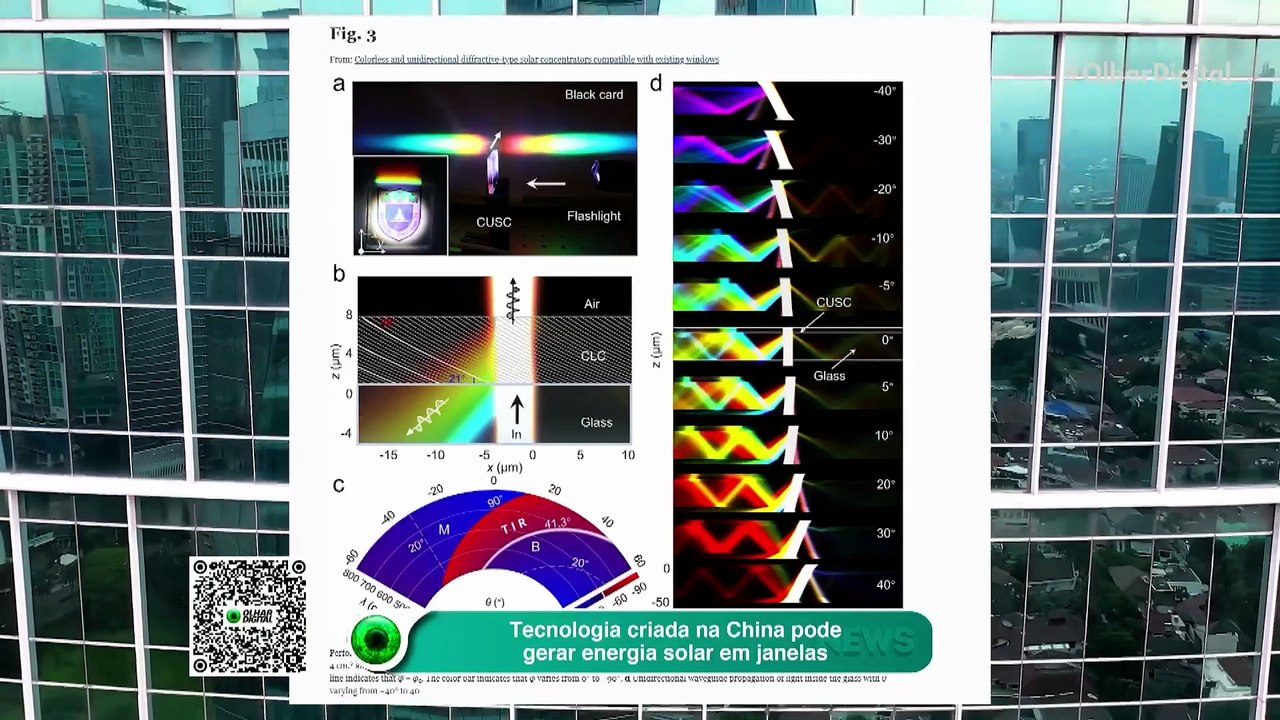 Futuro da energia solar pode estar na sua janela! - Vídeo Dailymotion