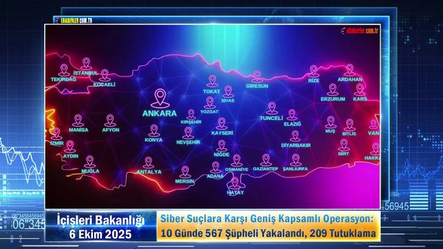 Siber Suçlara Karşı Geniş Kapsamlı Operasyon: 10 Günde 567 Şüpheli Yakalandı, 209 Tutuklama