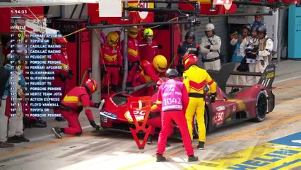 24 Hours of Le Mans 2023 – Full Race Part 20