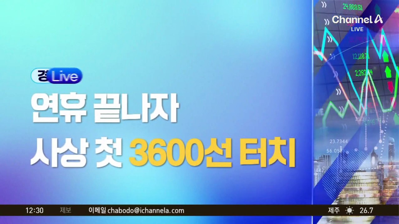원·달러 환율, 1420원대 급등…5개월 만에 최고치