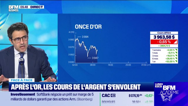 Le face à face du vendredi 10 octobre