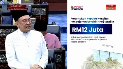 Kerajaan utamakan produk MySTI, elaun cukai Pelaburan Aset Hijau 100%