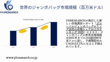 ジャンボバッグの世界市場レポート2025-2031