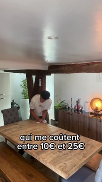 Combien ça coûte vraiment de gérer un Airbnb à Paris ?