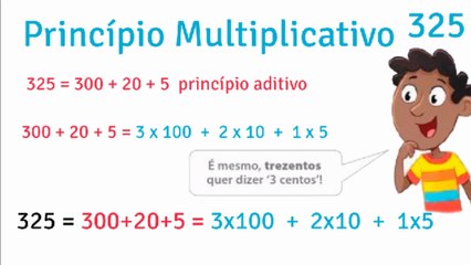 EXPLICANDO O PRINCÍPIO ADITIVO E MULTIPLICATIVO - SISTEMAS DE NUMERAÇÃO AULA 06