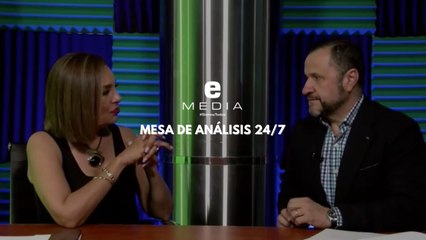 Mesa de análisis 24/7