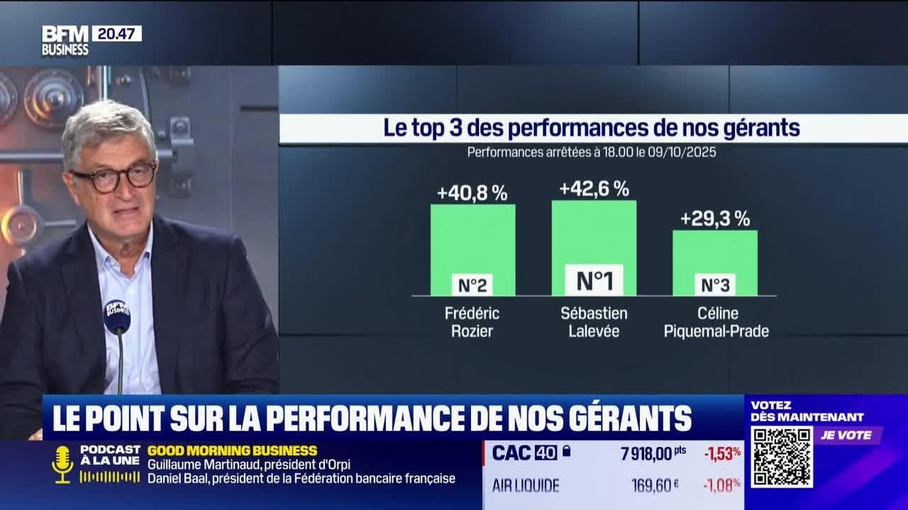 Le top 3 des gérants : Sébastien Lalevée, Frédéric Rozier et Céline Piquemal-Prade - 10/10