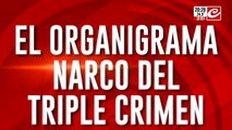 El organigarma narco del triple crimen