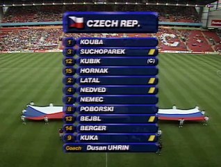 Euro 1996 Russia vs Czech Republic (Group C) English commentary