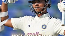 Yashasvi Jaiswal - The rising pillar of India’s Test future