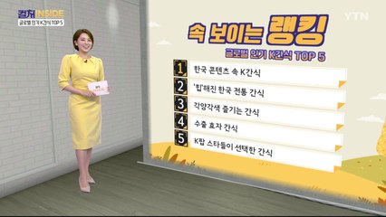 [컬처인사이드] 속 보이는 랭킹 - 세계인 입맛 사로잡은 K간식 TOP5  / YTN