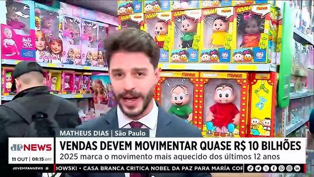 Dia das Crianças: vendas devem movimentar quase R$ 10 bilhões