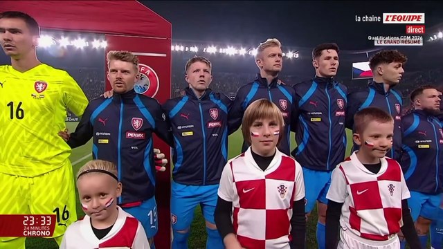 Football : Qualifications Zone Europe Coupe du Monde de Football 2026 7ème Journée Tous les buts (France,Vendredi 10 Octobre 2025)