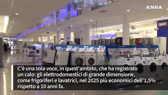 In 10 anni boom dei costi per la gestione di casa: +39% le bollette del gas, + 74% quelle della luce