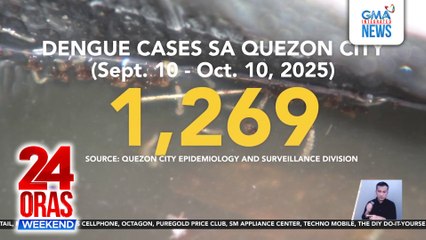 Kaso ng dengue sa ilang barangay sa QC, tumataas | Flu-like illnesses, dumarami rin | 24 Oras Weekend