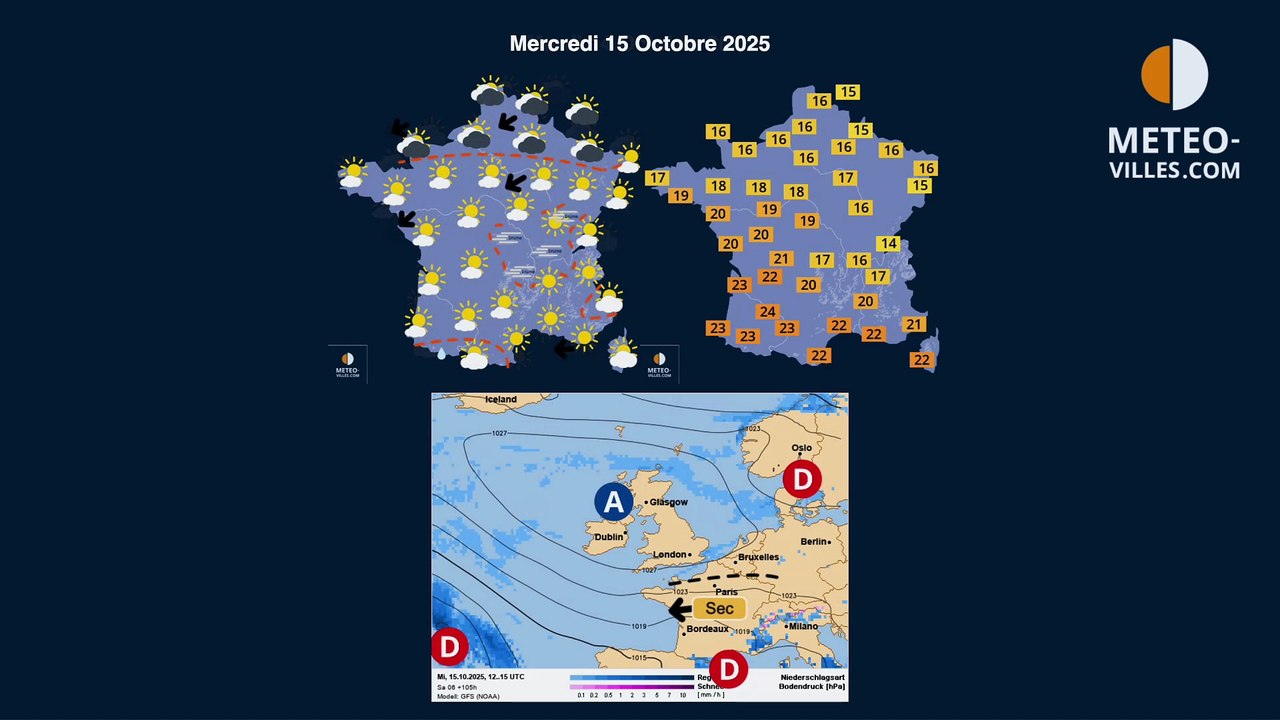meteo-villes.com
