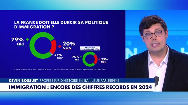 Kevin Bossuet : «Les classes populaires souffrent beaucoup de l'immigration»