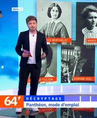 Panthéon : mode d'emploi