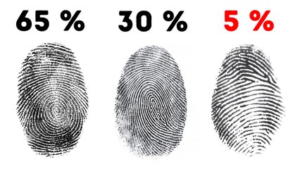 Vous êtes une personne sur un million si vous possédez ce trait physique