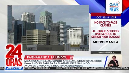 Mga gusaling nasusunod ang Nat’l Structural Code, kaya ang ‘di bababa sa 7.0 Mw na lindol—structural engineers | 24 Oras Weekend