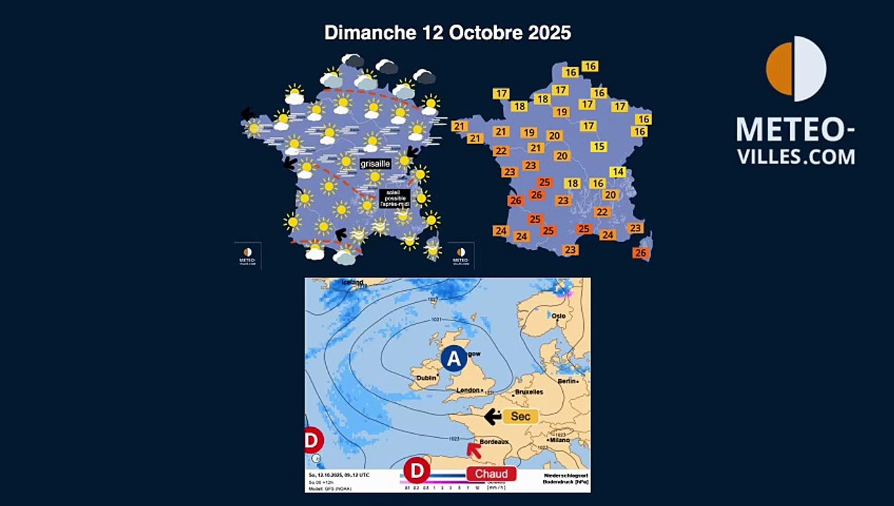 meteo-villes.com