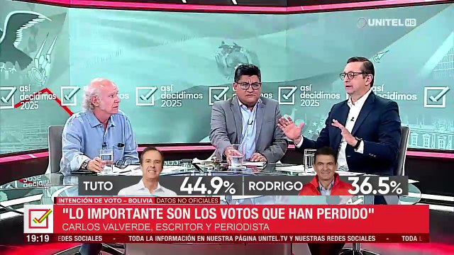 ¿Indecisos y voto nulo son factor clave en el balotaje entre Tuto y Rodrigo? Esto observan analistas