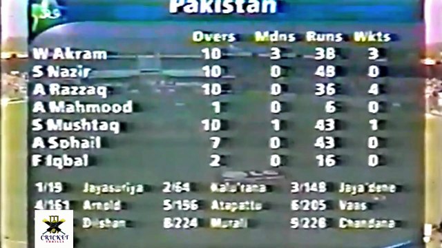 Abdul Razzaq 4 for 36 in 10 Overs vs Sri Lanka 3rd ODI at Lahore, Feb 19 2000 (CT)