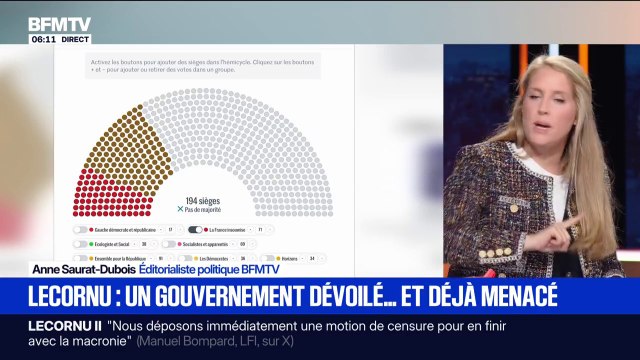 Le gouvernement Lecornu, à peine nommé et déjà menacé d’implosion