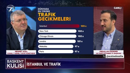 Başkent Kulisi - Abdullah Özdemir | 12 Ekim 2025