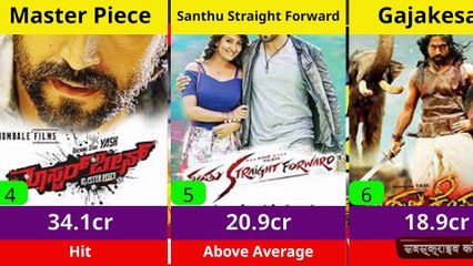 YASH – Top 10 Highest-Grossing Movies of All Time 💥 ‐