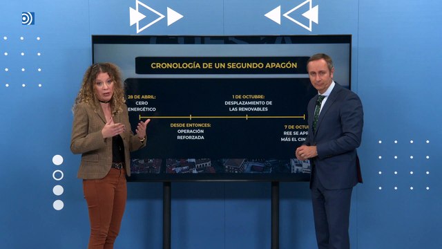 Un nuevo apagón, más cerca que nunca: Sánchez comete los mismos errores