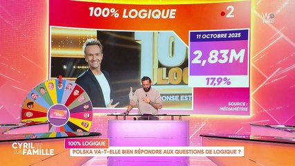 VOICI - TBT9 - Cette émission que Cyril Hanouna a refusé de faire