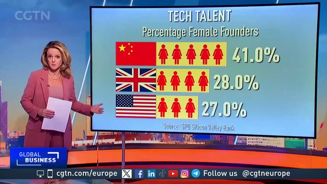 How are China’s female entrepreneurs leading the fight to topple gender barriers?