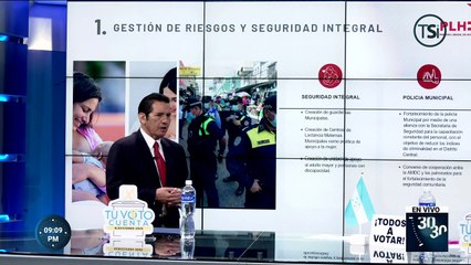 Las promesas de Eliseo Castro de llegar a ser alcalde del Distrito Central