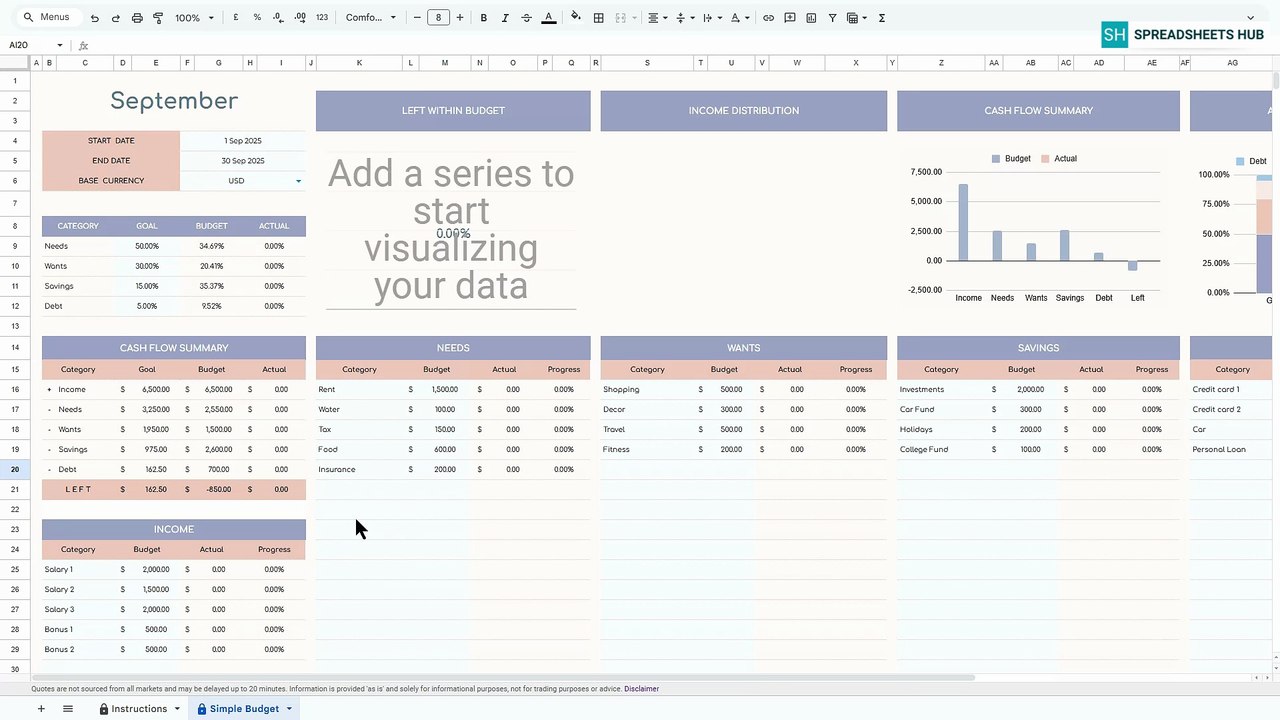 How to Use the 50/30/15/5 Budget Spreadsheet | Step-by-Step Tutorial