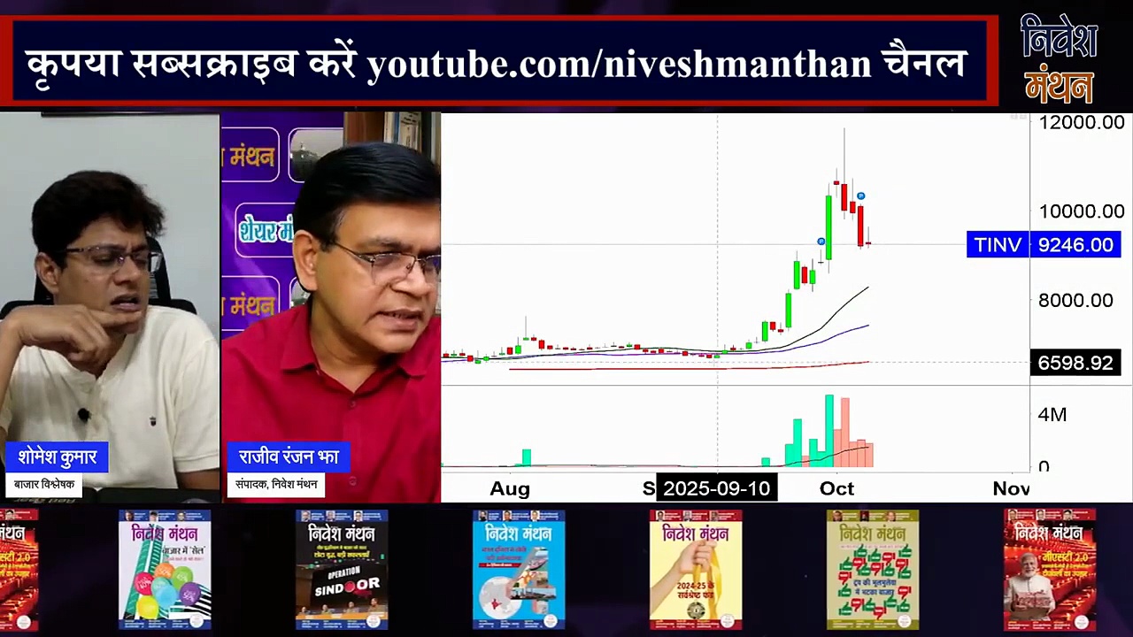 Tata Investment Corporation Share Today News_ रखे, बेचे या खरीदे_ _ Expert Shomesh Kumar का Analysis
