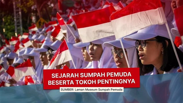 Sejarah Sumpah Pemuda Beserta Tokoh Pentingnya
